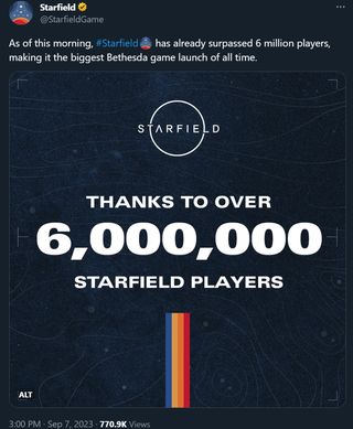 @StarfieldGame: As of this morning, #Starfield has already surpassed 6 million players, making it the biggest Bethesda game launch of all time.