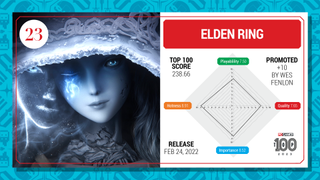 Elden Ring top 100 card (2023)