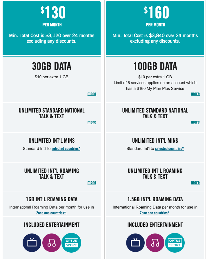 New mobile plan from Optus offers a whopping 100GB of data TechRadar
