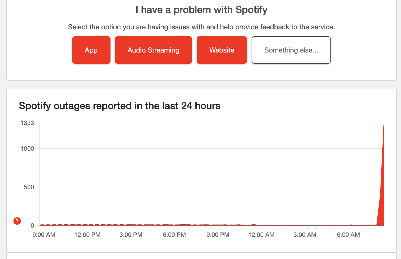 Downdetector reports