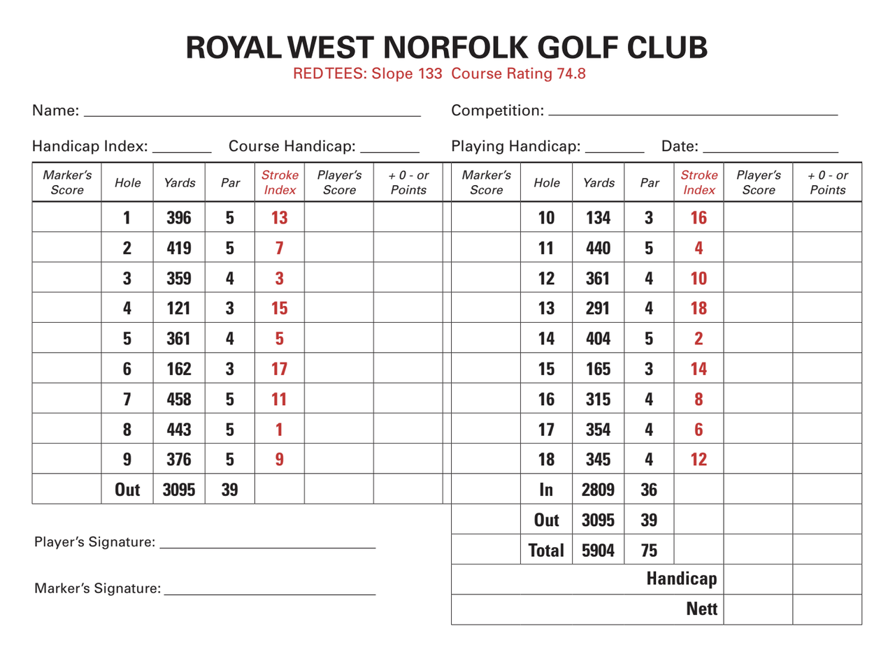 Royal West Norfolk Golf Club women's scorecard