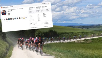 Strava stats from stage 11 of the Giro d'Italia 2021