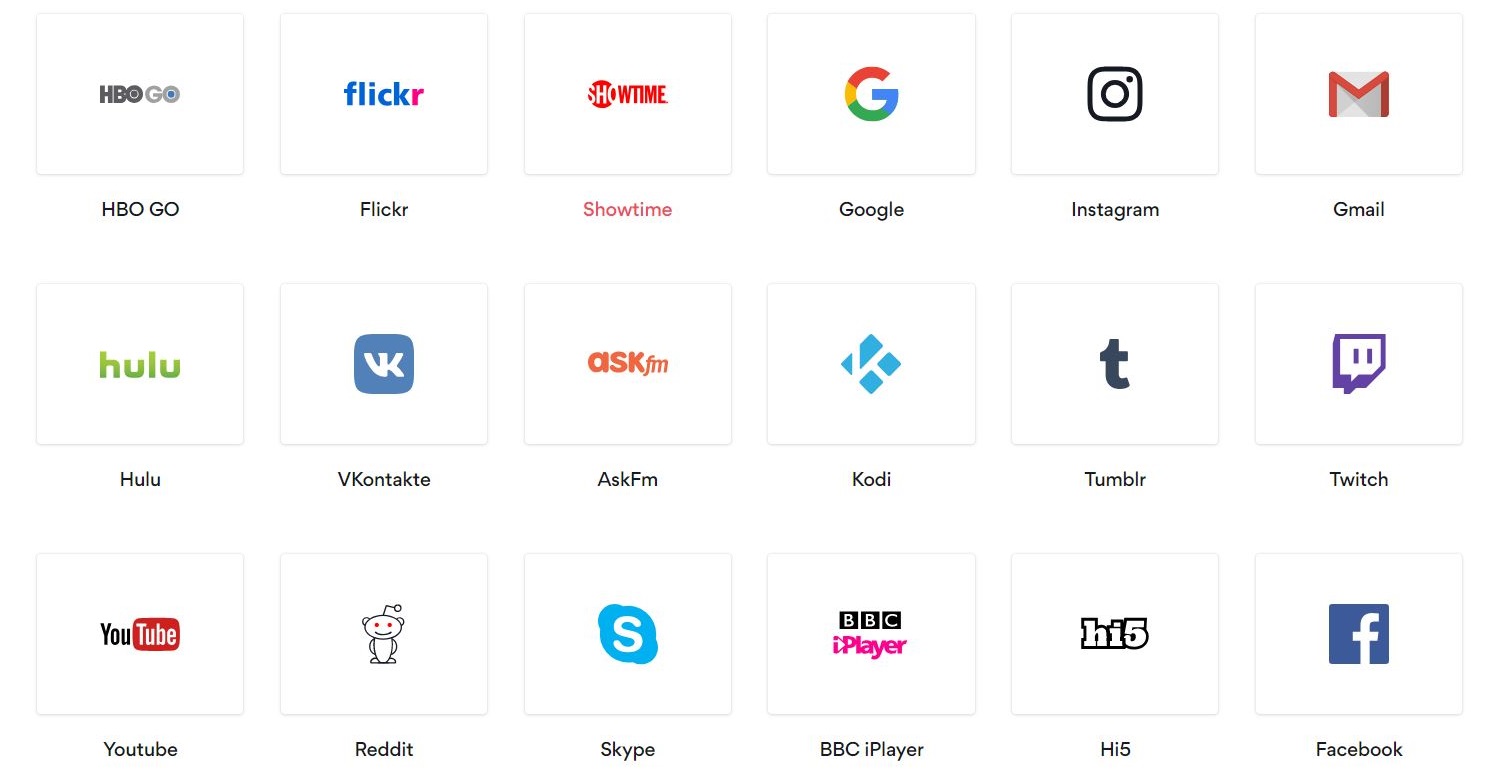 NordVPN channels