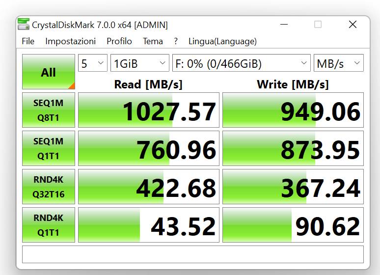 SanDisk Extreme Portable SSD