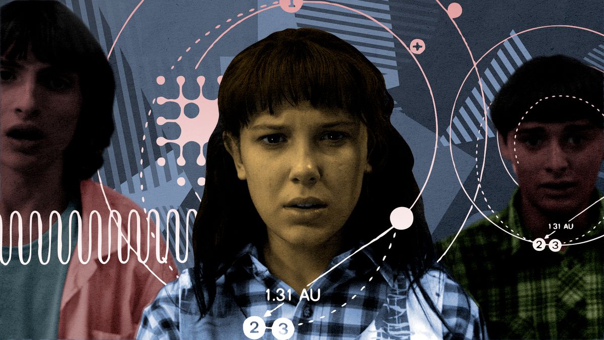 Stranger Things 4': Your Guide on What to Remember Before Watching - CNET