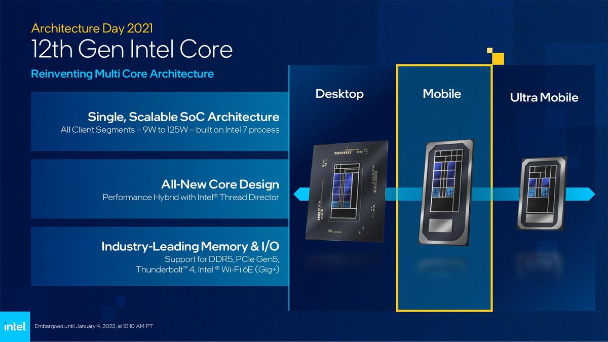 Intel