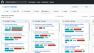Screenshot of the GitHub product roadmap