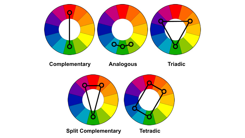 Logo design: Colour wheel