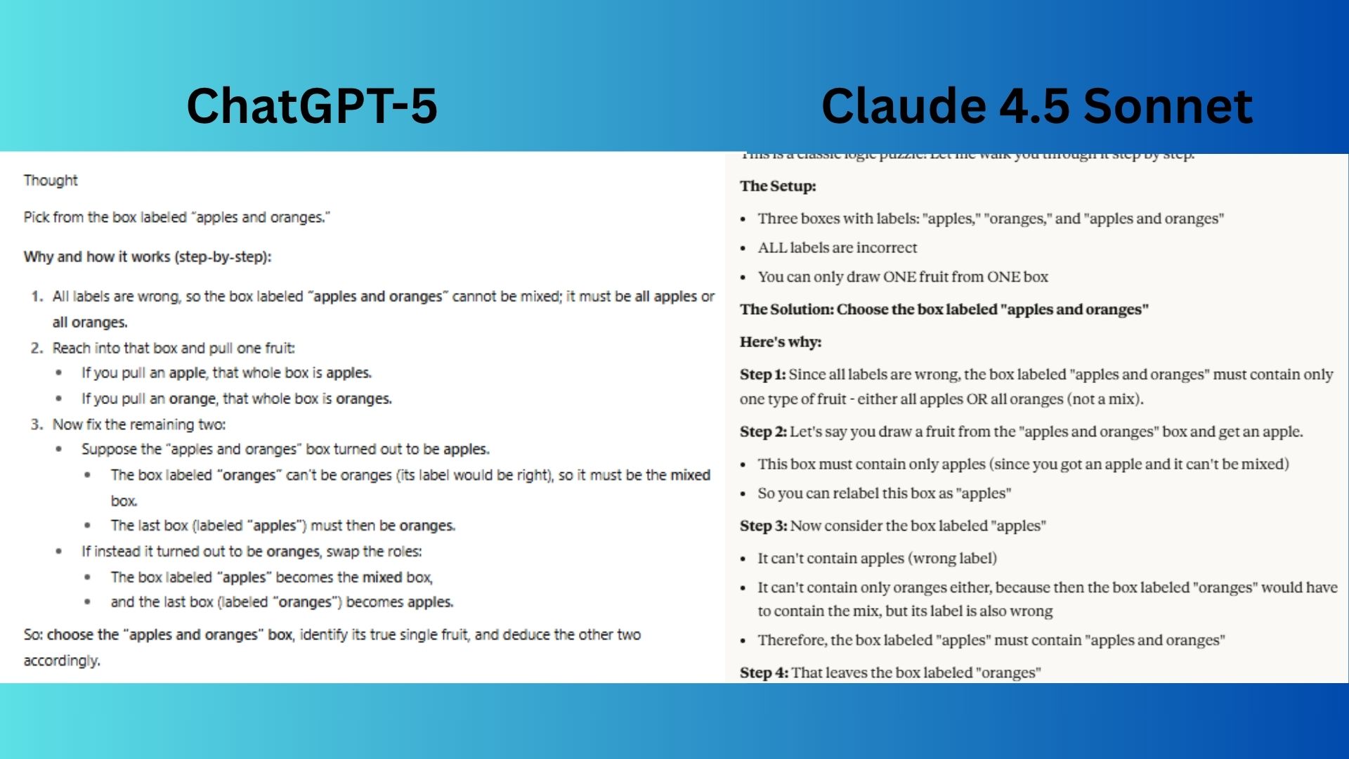 ChatGPT vs. Claude