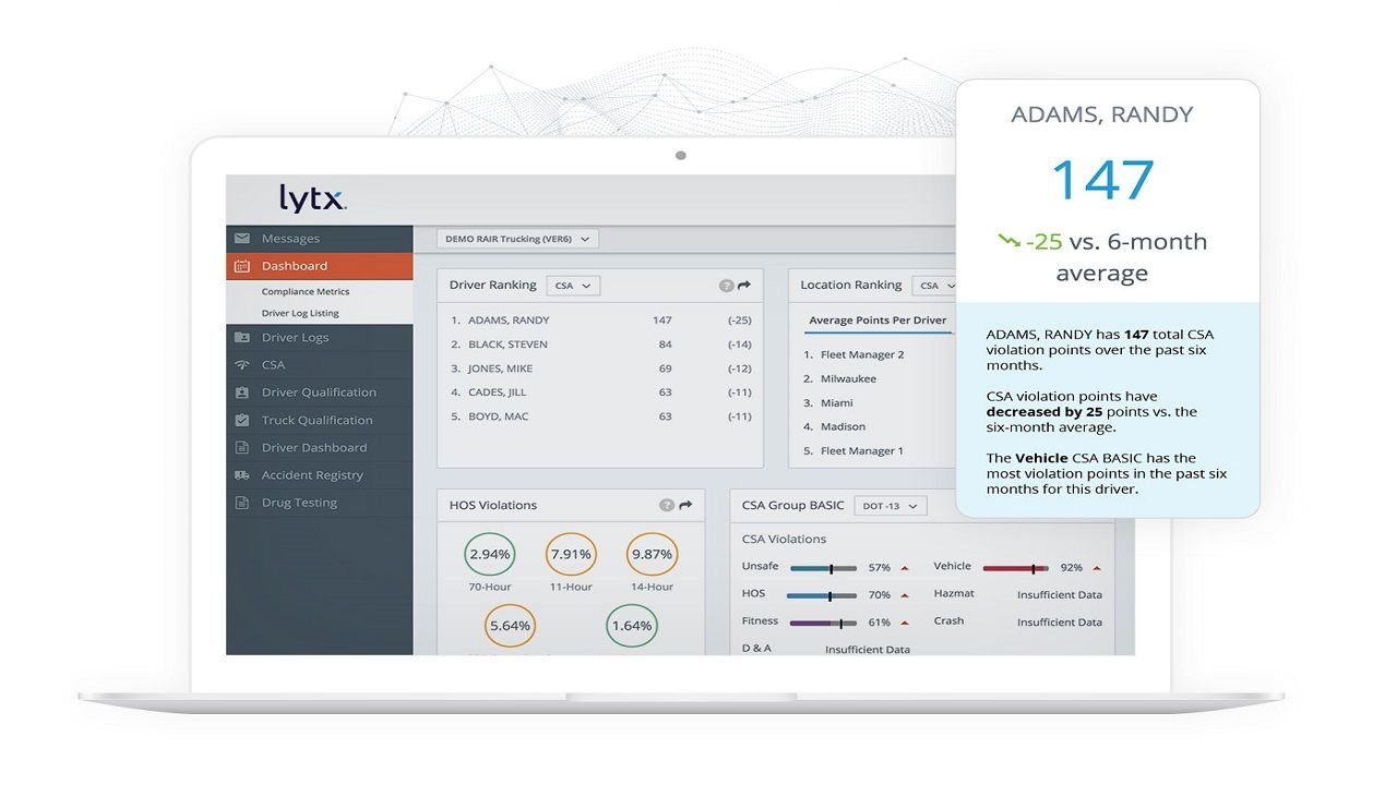 Lytx fleet management