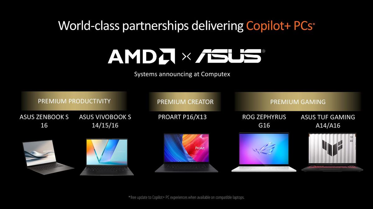 AMD