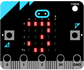 An image of the countdown timer available through micro:bit projects