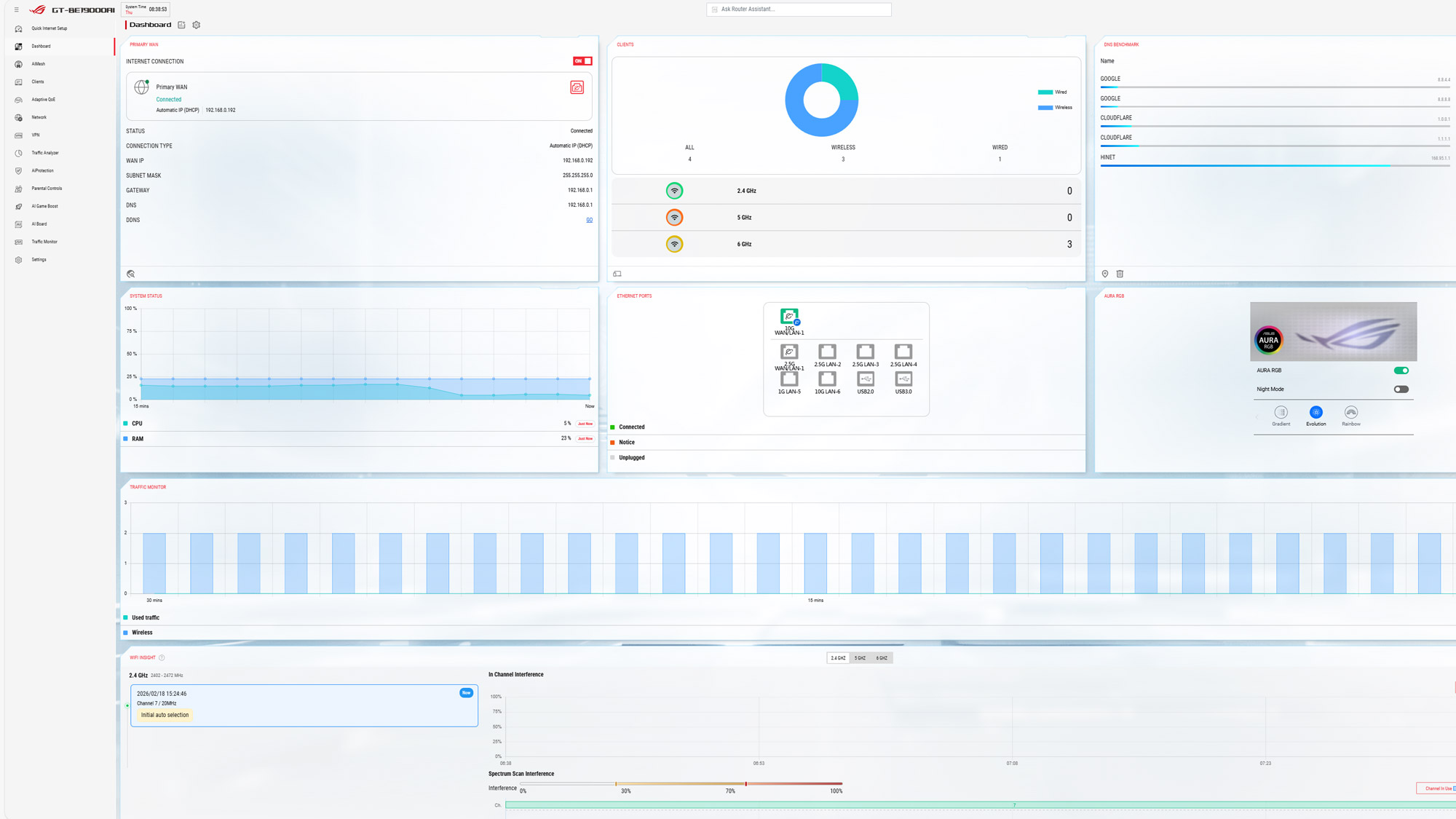 صفحه اصلی مرورگر برای روتر Asus ROG Rapture GT-BE19000AI