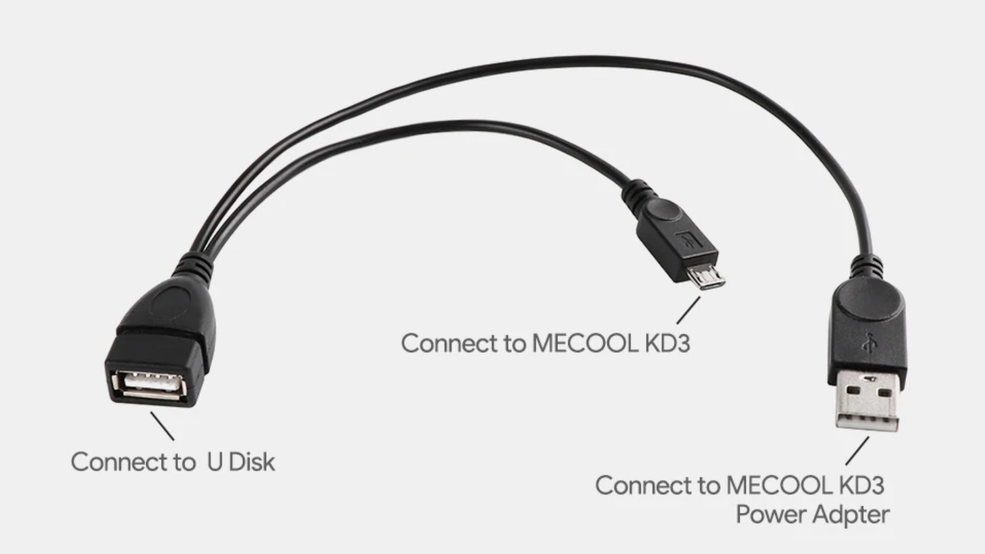 Mecool OTG Cable