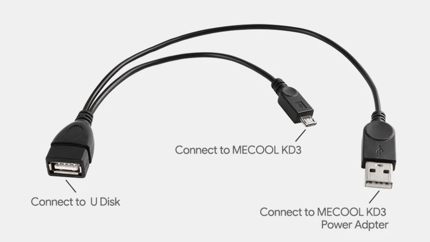 Mecool OTG cable