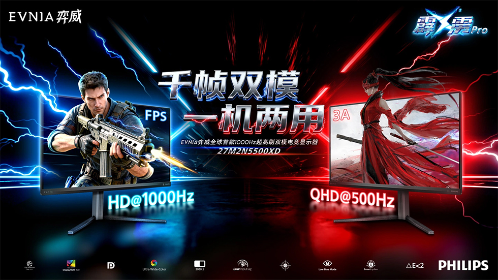 Визуализация для мониторов Philips и AOC с частотой 1000 Гц