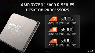 AMD Ryzen 5000G Cezanne