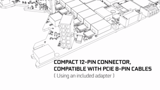 Il nuovo connettore a 12 pin è molto compatto