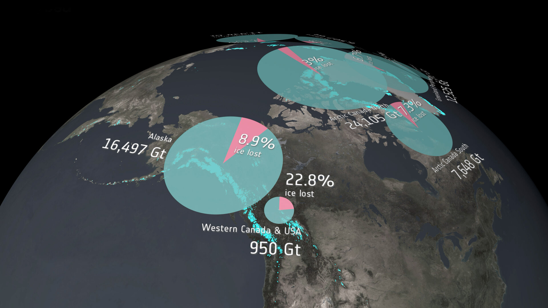 A diagram of Earth showing where most ice loss is happening.