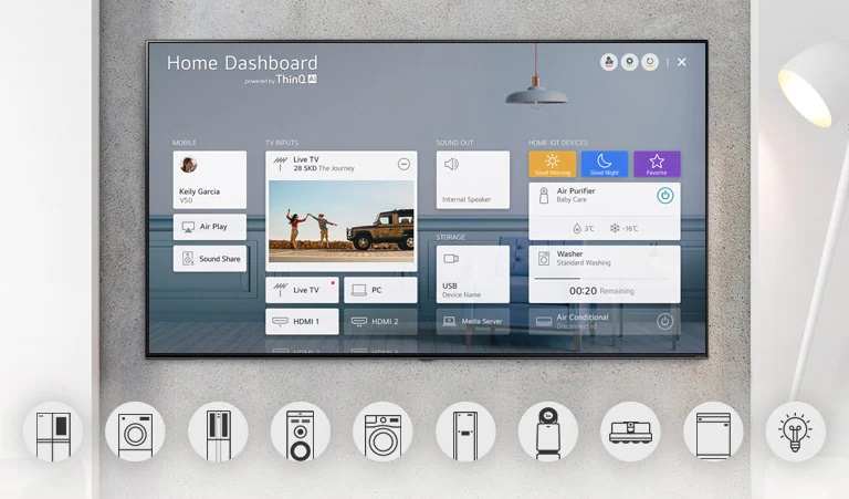 Panel de control ThinQ