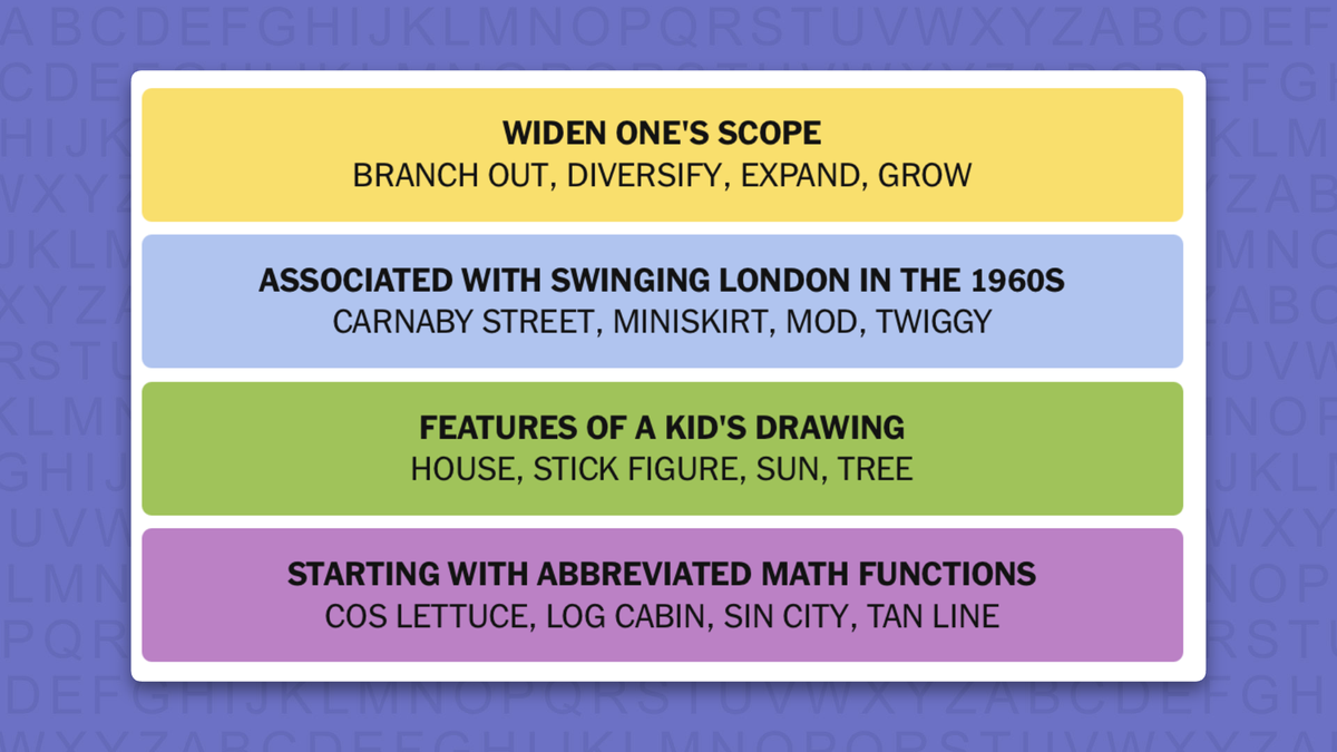 NYT Connections answers for game 1196 on a purple background