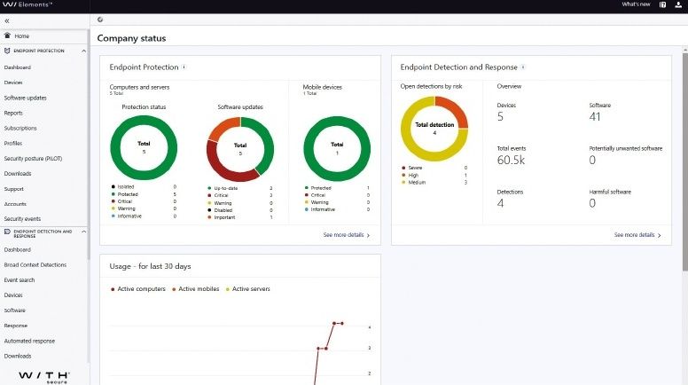 Hands on: I tested the WithSecure Elements EPP and EDR - read how I ...