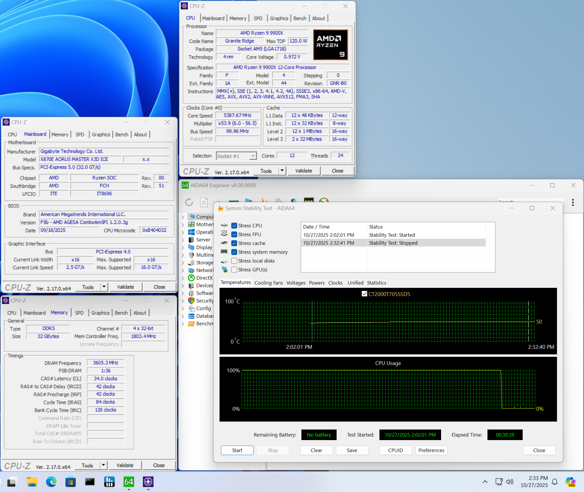 Gigabyte X870E Aorus Master X3D Ice
