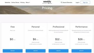 website builders