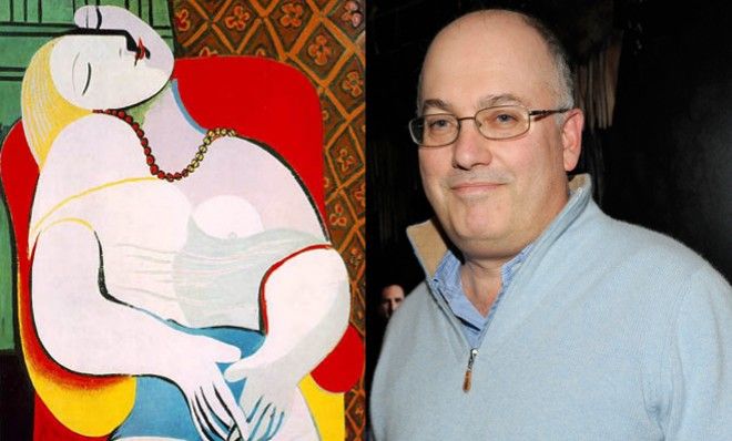 Steve Cohen