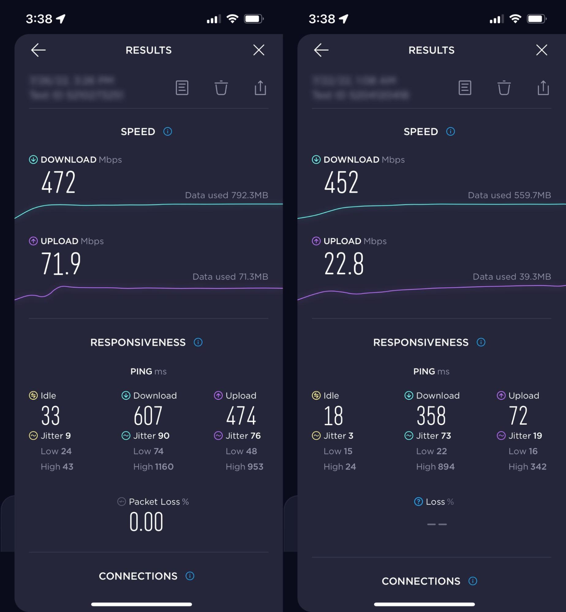 Internet residencial de T-Mobile