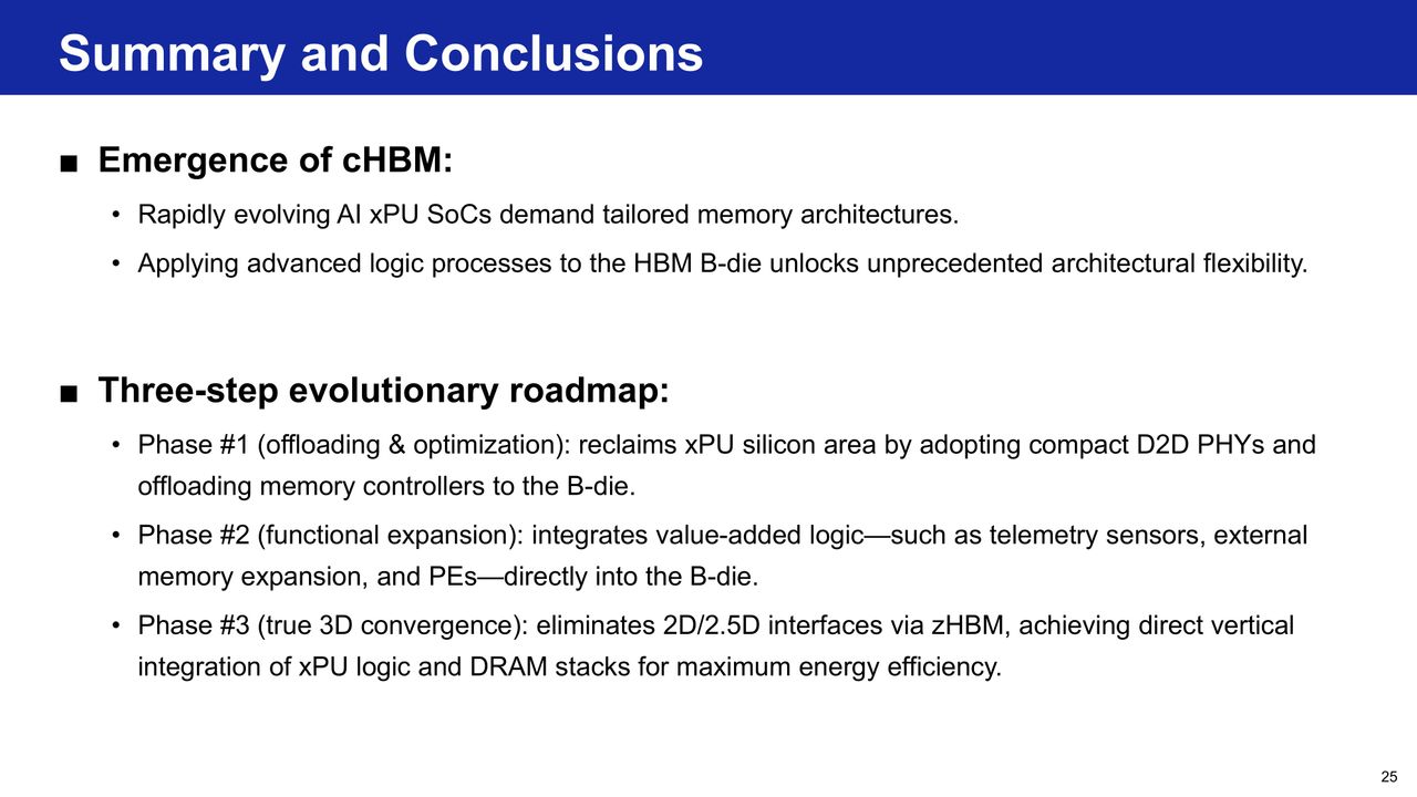 Samsung HBM base die evolution