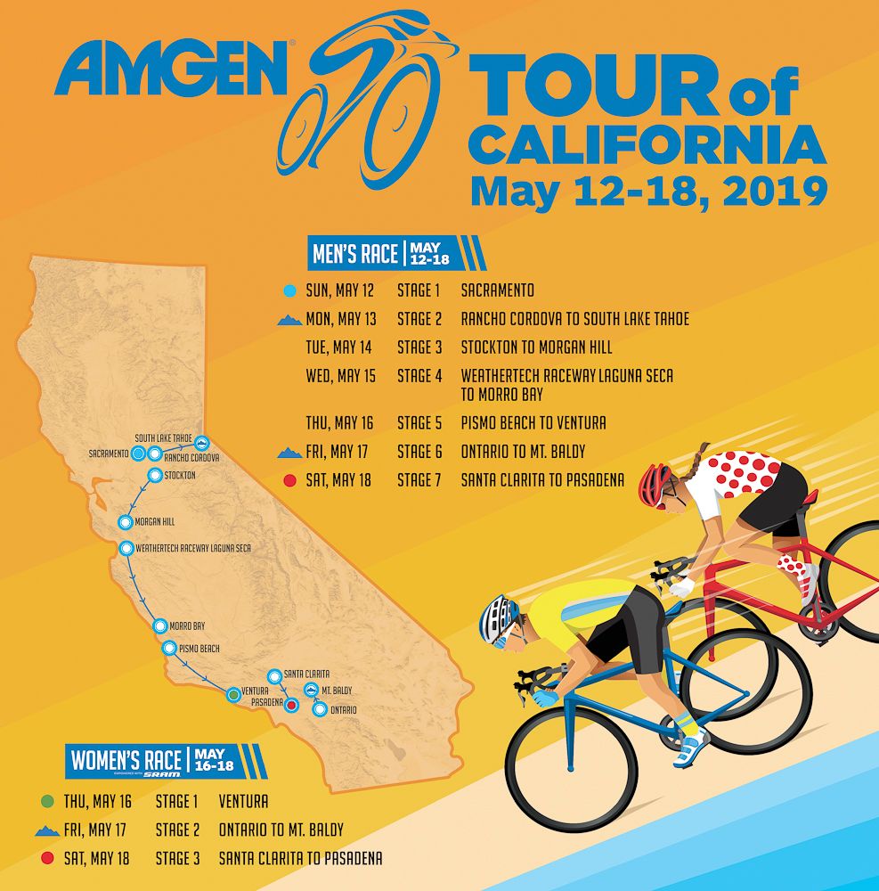 The 2019 Tour of California host cities