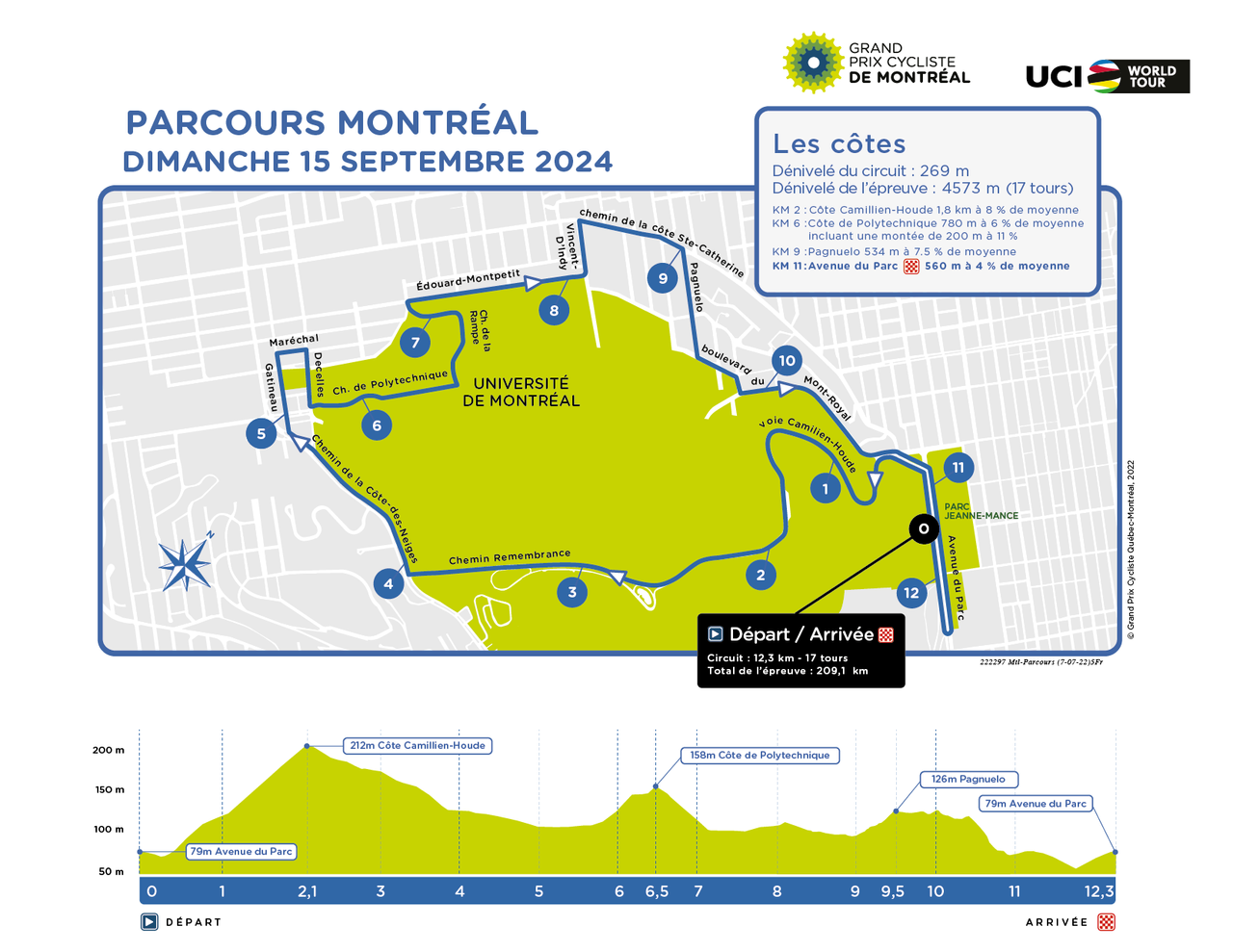Route and profile of the 2024 Grand Prix Cycliste de Montr&eacute;al