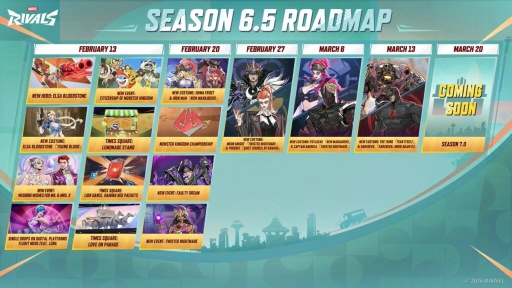 Marvel Rivals Season 6.5 roadmap
