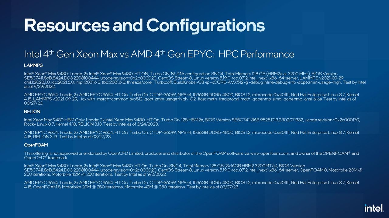Sapphire Rapids Xeon vs AMD EPYC Genoa