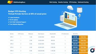 cheap vps webhostingbuzz