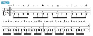 How to create chains of dotted-eighth syncopations