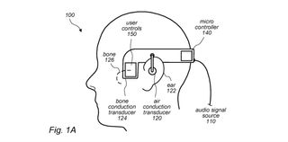 Bone conduction AirPods