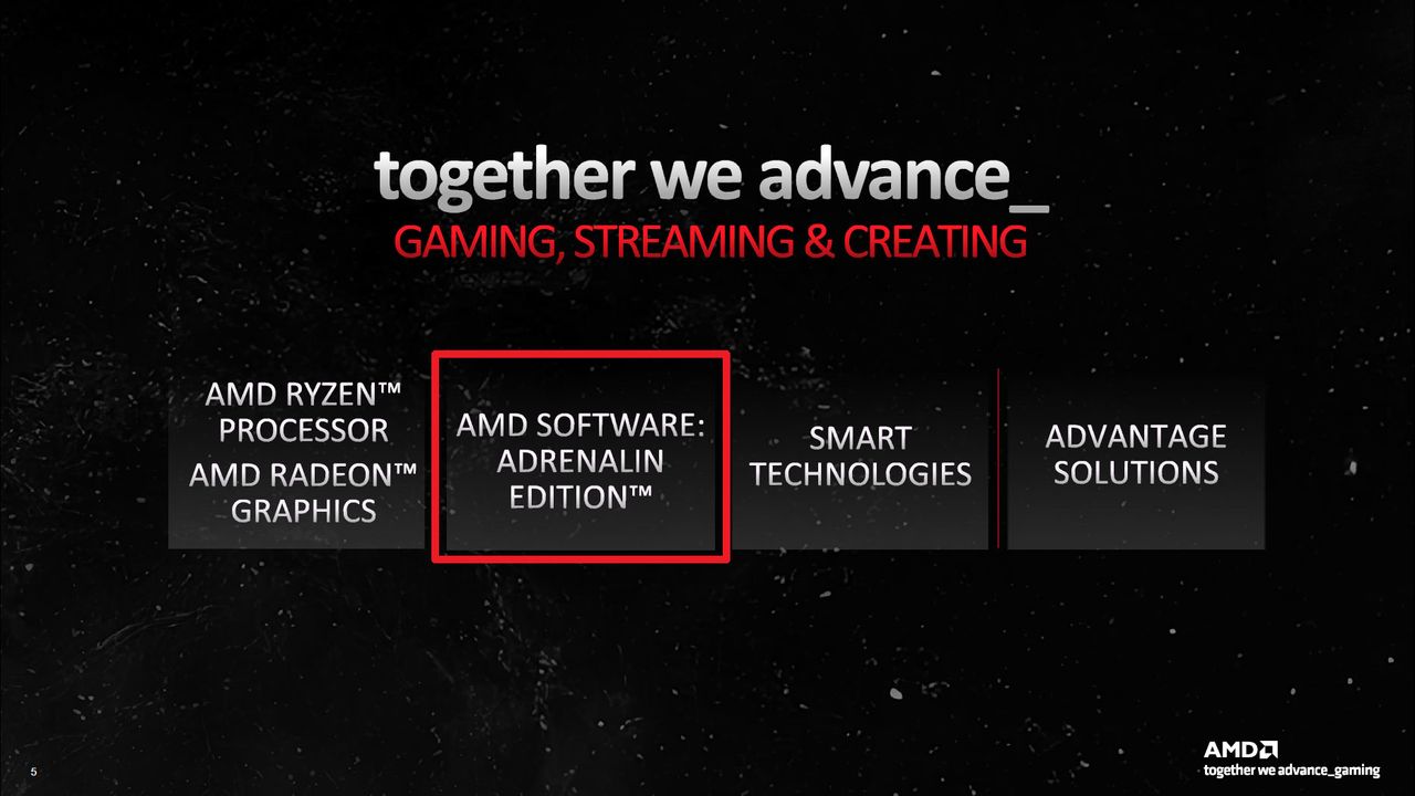 AMD Advantage for Desktops and Laptops