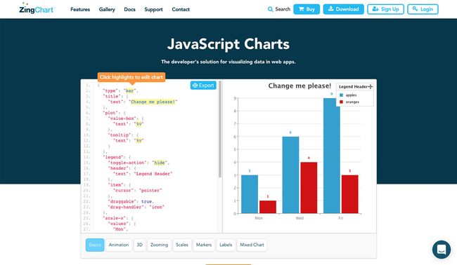 35 incredible dataviz tools | Creative Bloq