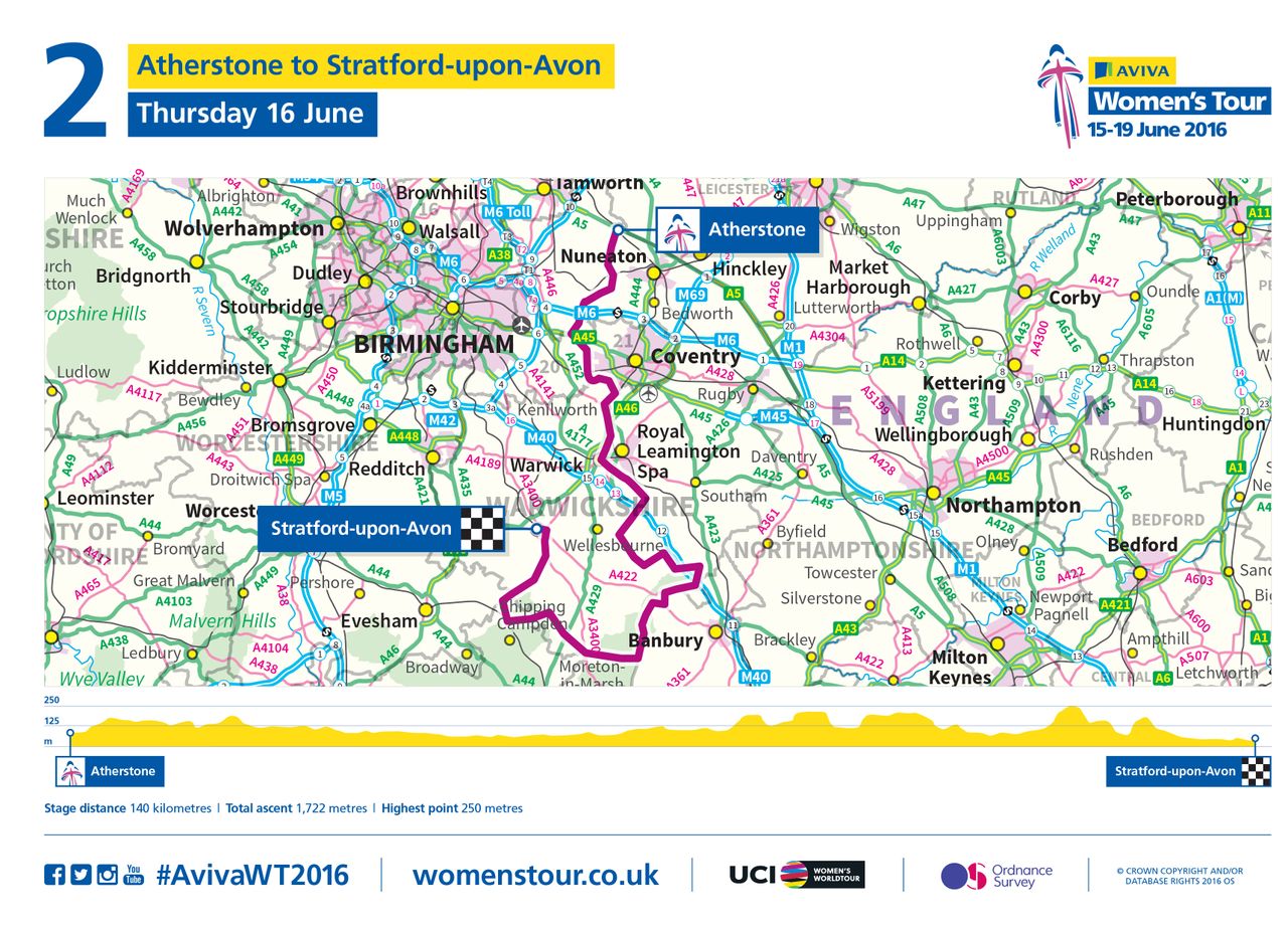 2016 Women's Tour stage 2 map