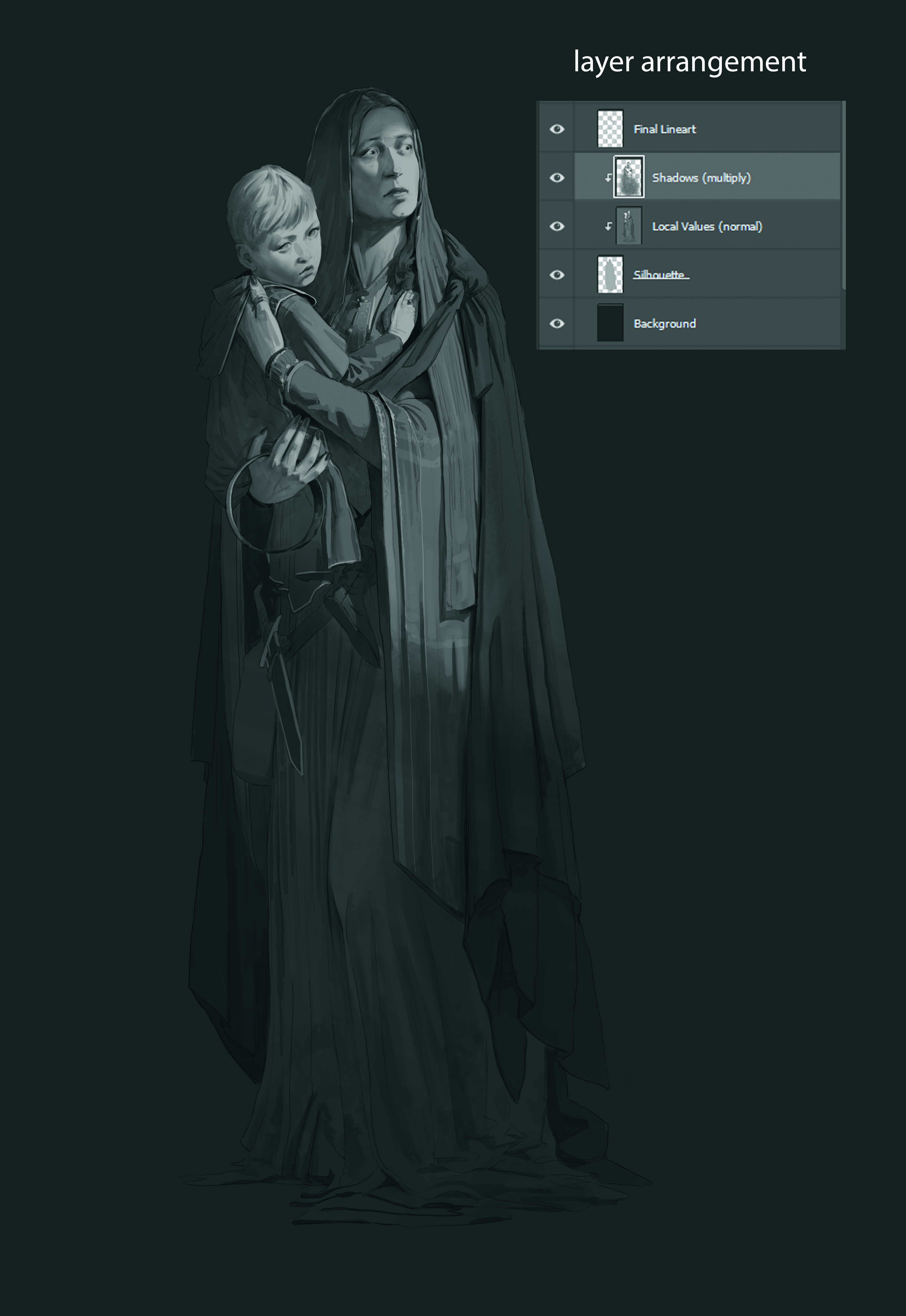 Digital art for a tutorial