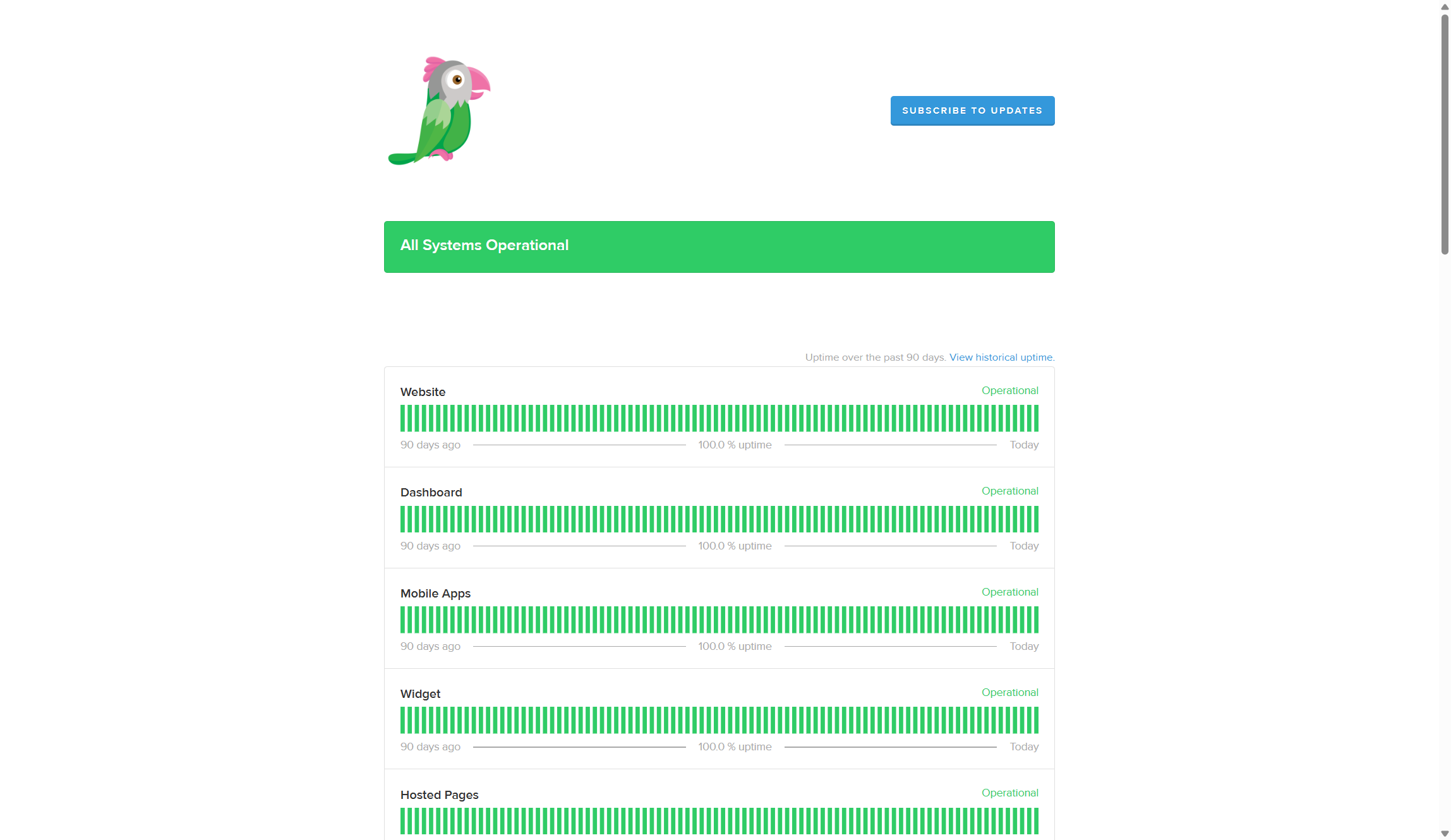 Tawk.to service status