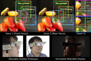  How the Foveated AR headset works.