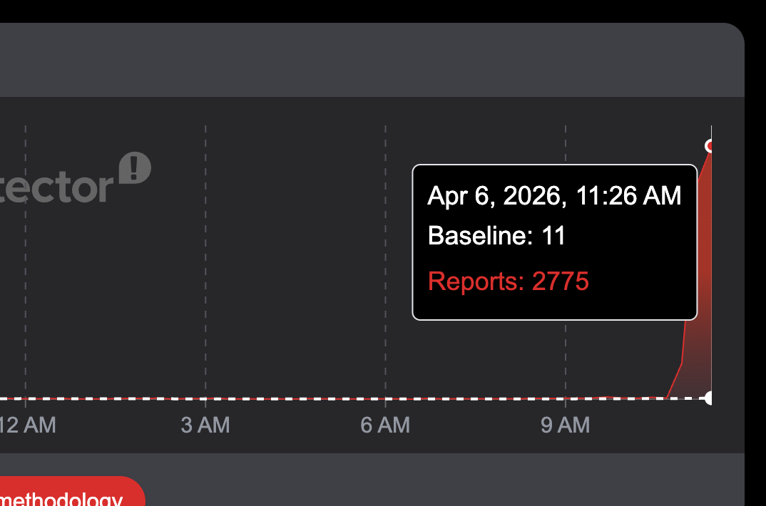 Downdetector reports