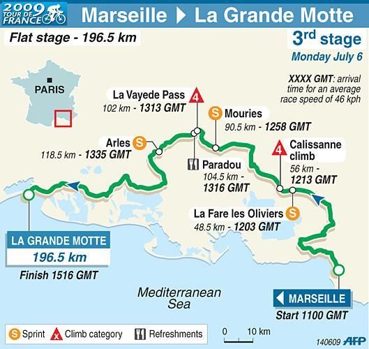 Stage 3 map