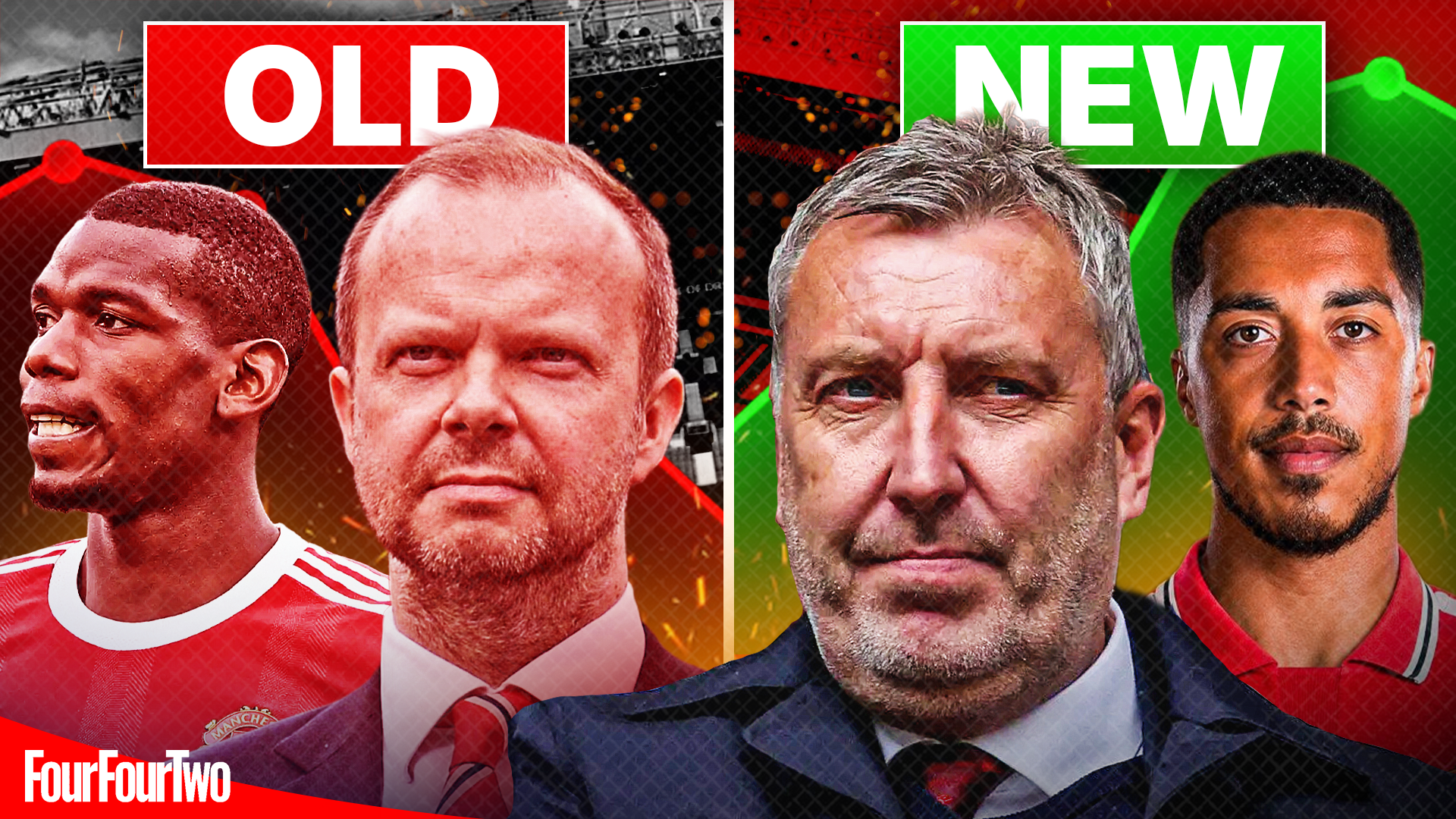 Manchester United transfers