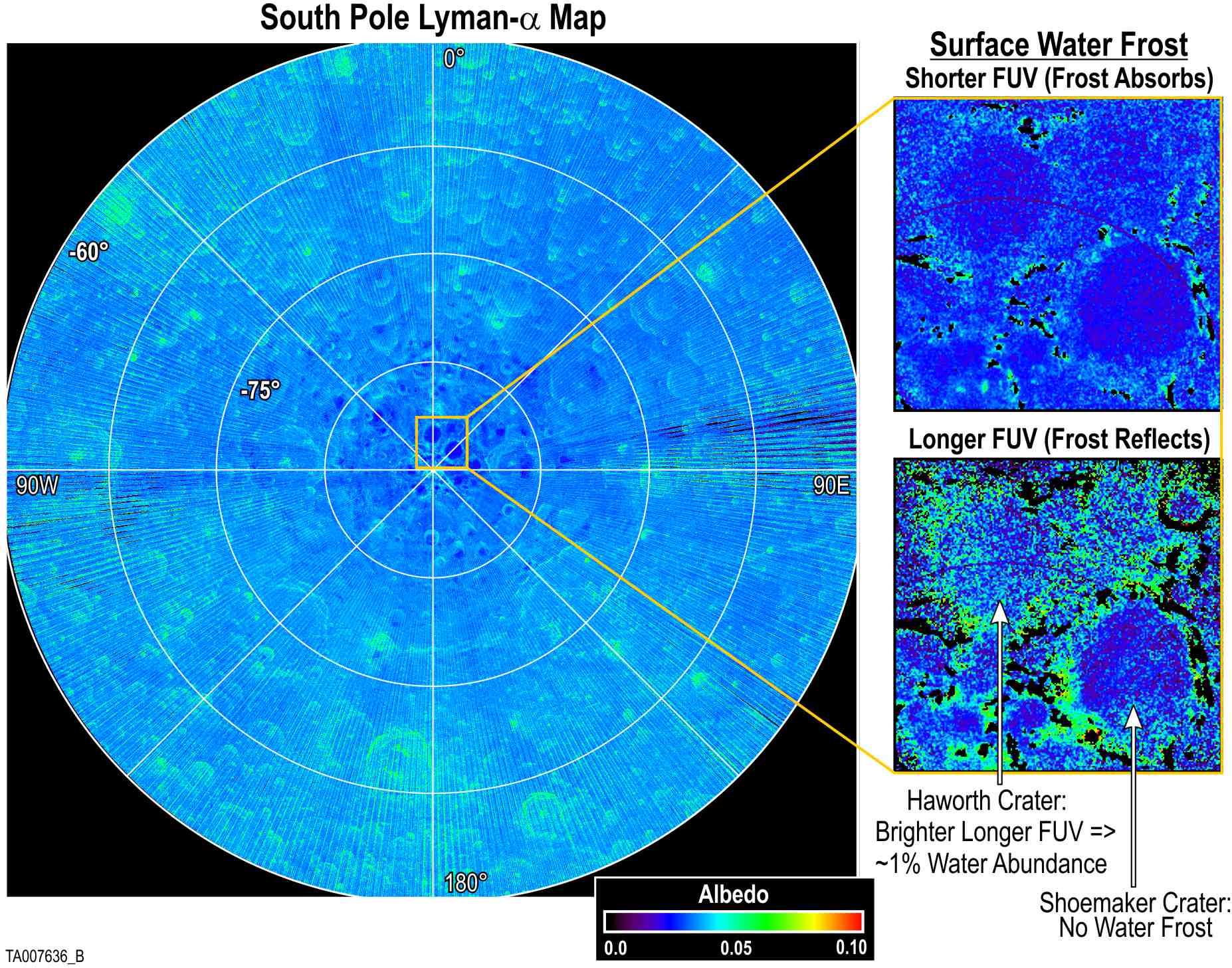 Gambar-gambar (insets) yang dihasilkan oleh Lyman Alpha Mapping Project (LAMP) di atas Lunar Reconnaissance Orbiter milik NASA ini mengungkapkan ciri-ciri kutub utara dan selatan Bulan di wilayah yang berada dalam kegelapan permanen.  Para ilmuwan yakin daerah ini mungkin menyembunyikan tanah tipis dan air es.