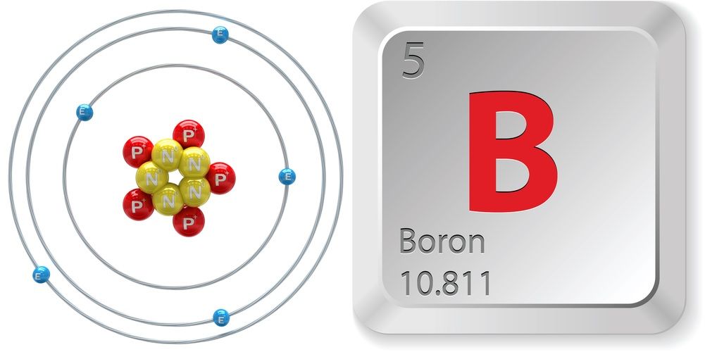 Facts About Boron Live Science