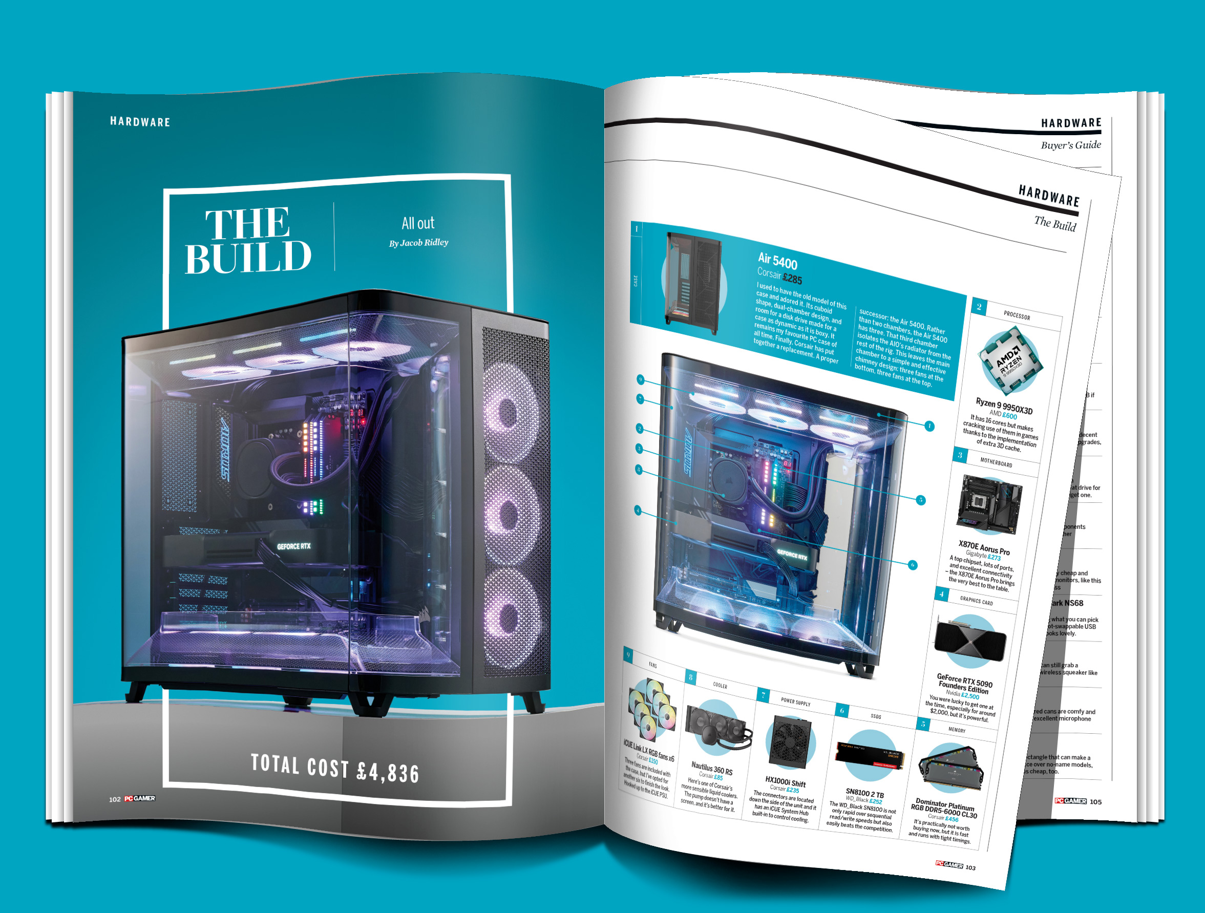 PC Gamer magazine Fallout 4 Anniversary Special